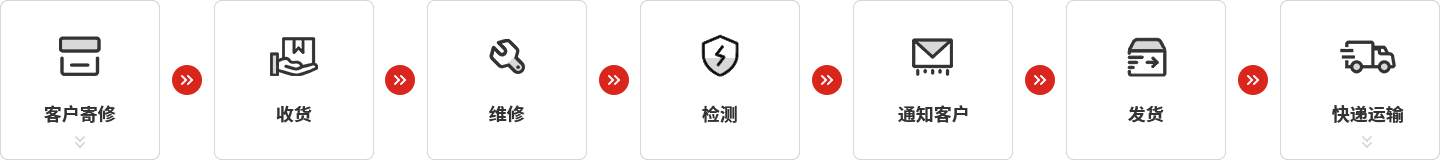 leyu.乐鱼仪器